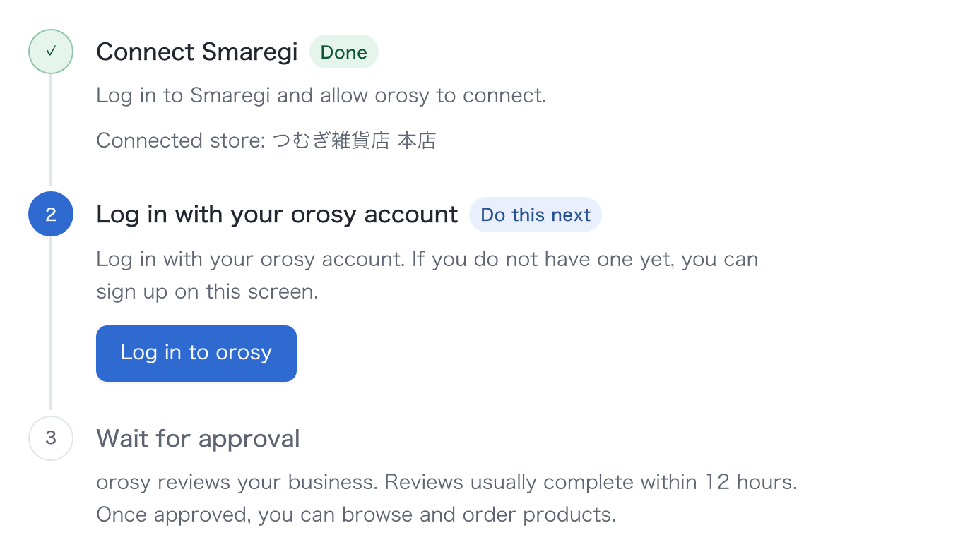 Connection screen (example): Smaregi is connected and the next step is logging in with an orosy account